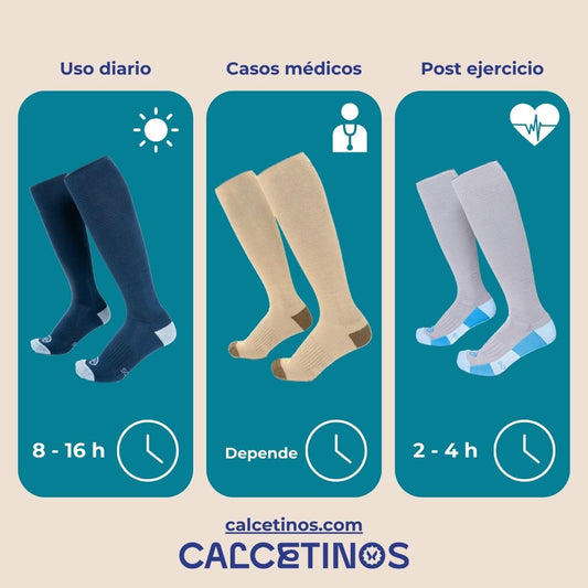 ¿Cuánto tiempo usar las medias de compresión?